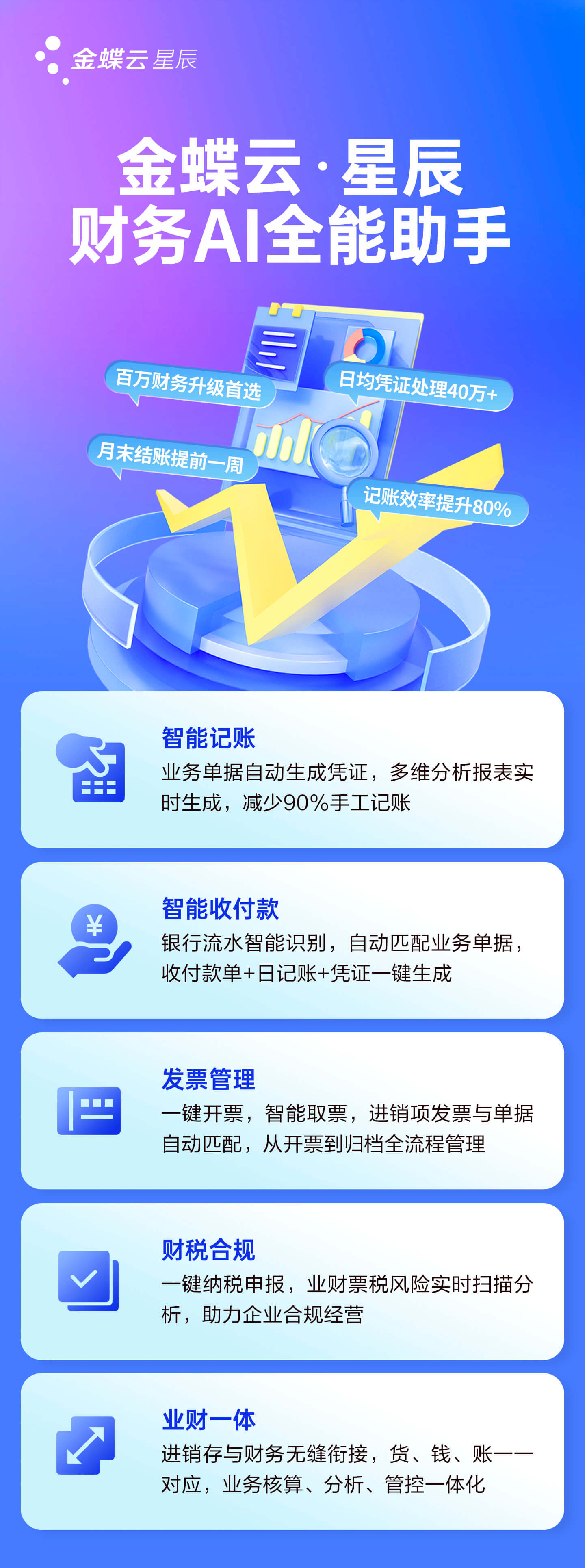 17財務AI全能助手.jpg